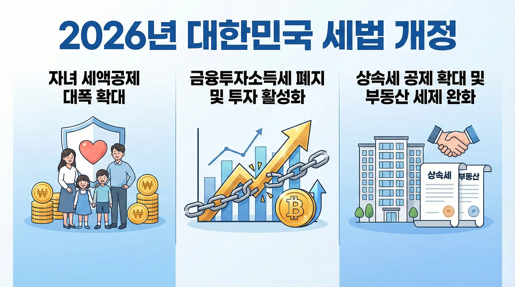 2026년 세법 개정안 핵심, 자녀세액공제 확대부터 금투세 폐지, 상속세