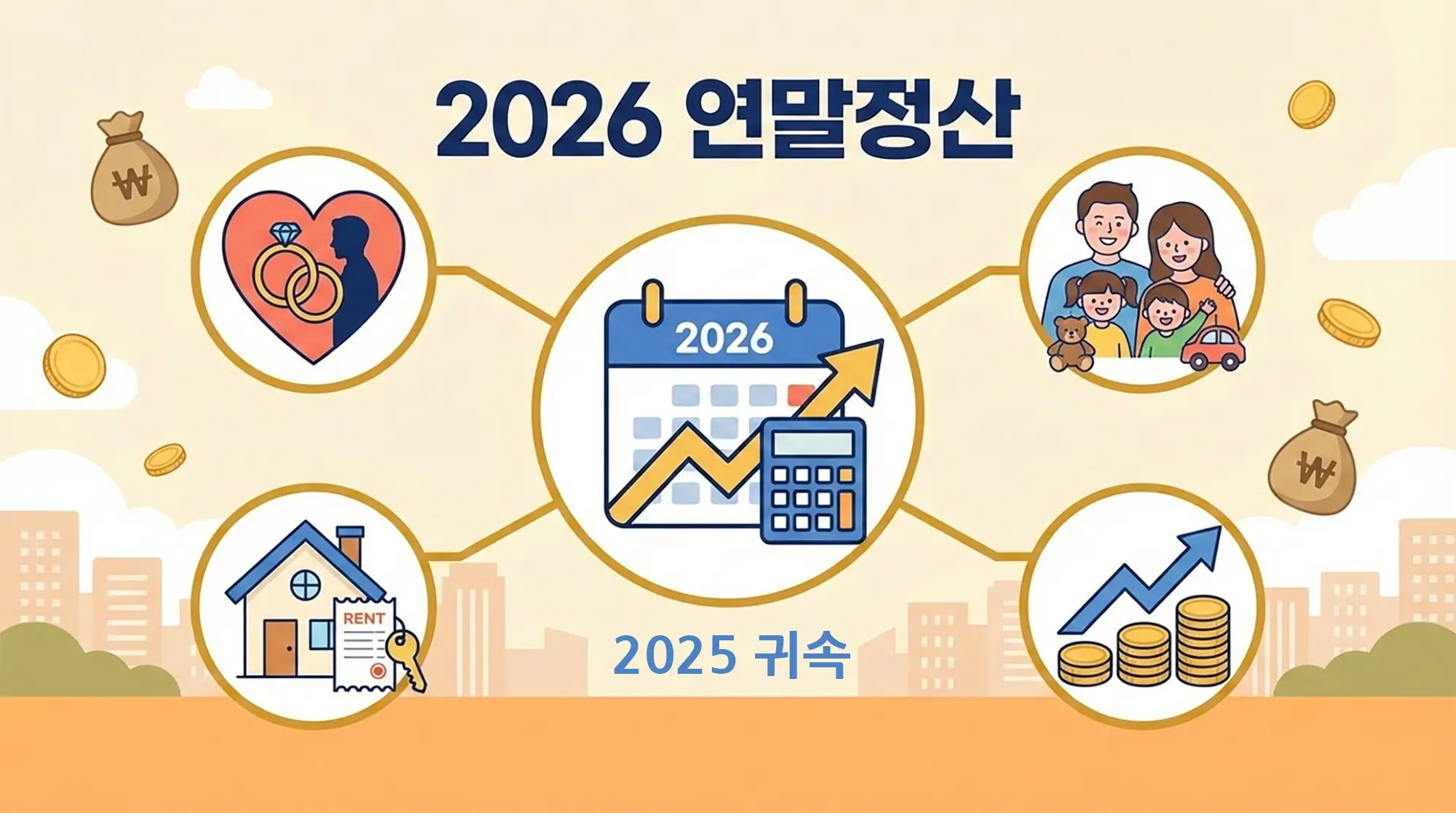 2026년 연말정산 가이드, 2025년 귀속 결혼·자녀·월세 세액공제 확대
